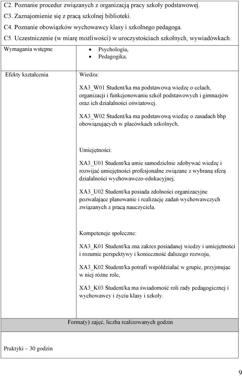 Efekty kształcenia Wiedza: XA3_W01 Student/ka ma podstawową wiedzę o celach, organizacji i funkcjonowaniu szkół podstawowych i gimnazjów oraz ich działalności oświatowej.