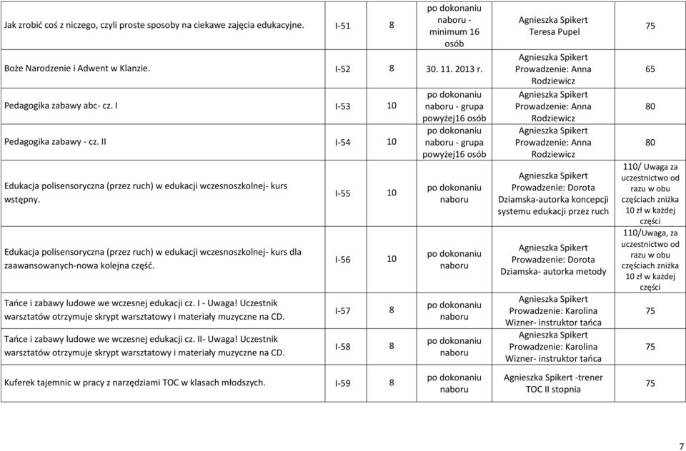 Edukacja polisensoryczna (przez ruch) w edukacji wczesnoszkolnej- kurs dla zaawansowanych-nowa kolejna część. Tańce i zabawy ludowe we wczesnej edukacji cz. I - Uwaga!