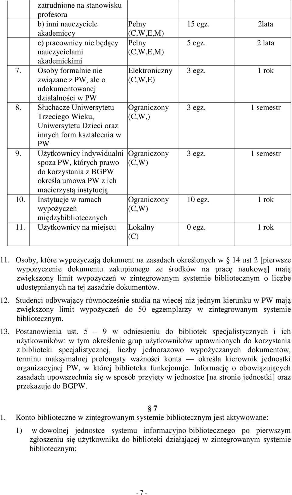 Użytkownicy indywidualni spoza PW, których prawo do korzystania z BGPW określa umowa PW z ich macierzystą instytucją 10.