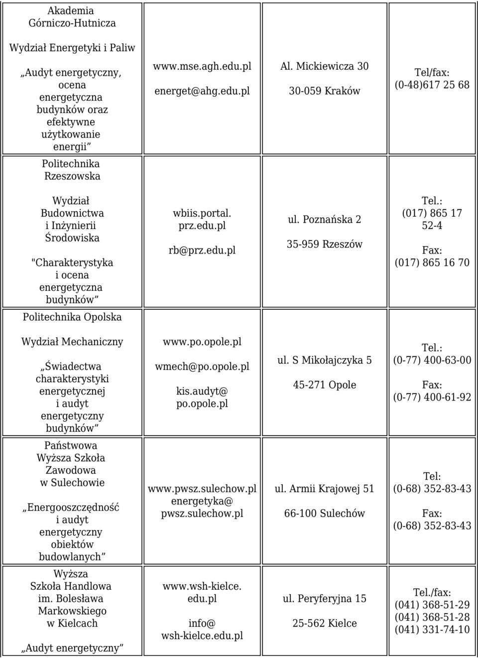 Poznańska 2 35-959 Rzeszów (017) 865 17 52-4 (017) 865 16 70 Opolska Mechaniczny Świadectwa charakterystyki i audyt www.po.opole.pl wmech@po.opole.pl kis.audyt@ po.opole.pl ul.