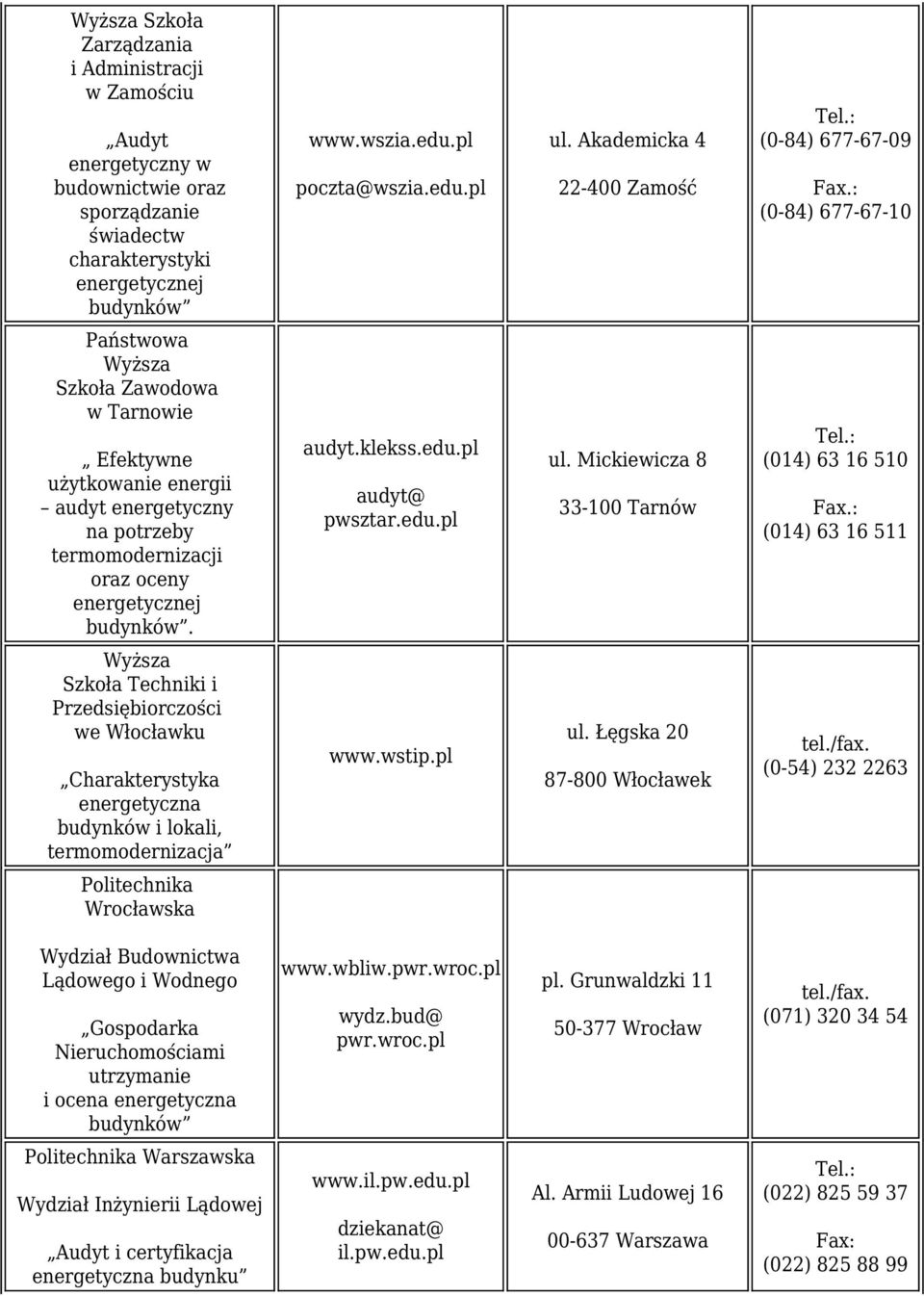 Mickiewicza 8 33-100 Tarnów (014) 63 16 510 Fax.: (014) 63 16 511 Wyższa Szkoła Techniki i Przedsiębiorczości we Włocławku Charakterystyka budynków i lokali, termomodernizacja www.wstip.pl ul.