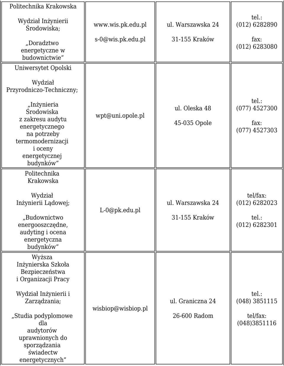 Oleska 48 45-035 Opole (077) 4527300 (077) 4527303 Krakowska Inżynierii Lądowej; energooszczędne, audyting i ocena L-0@pk.edu.pl ul.