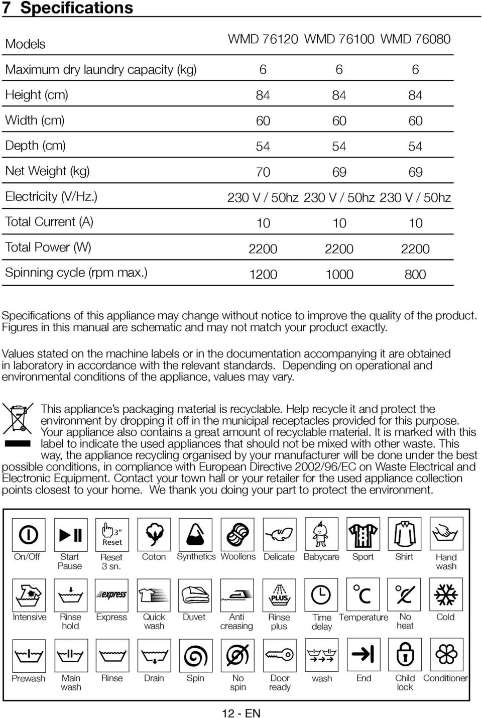 without notice to improve the quality of the product. Figures in this manual are schematic and may not match your product exactly.