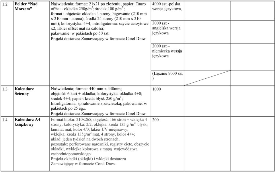 Projekt dostarcza Zamawiający w formacie Corel Draw 4000 szt.-polska wersja, 3000 szt - angielska wersja 2000 szt niemiecka wersja 1.3 Kalendarz Ścienny 1.