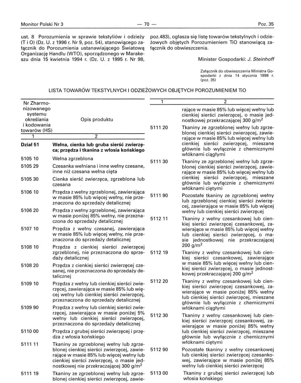 483), ogłasza się listę towarów tekstylnych i odzieżowych objętych Porozumieniem TiO stanowiącą załącznik do obwieszczenia. Minister Gospodarki: J.