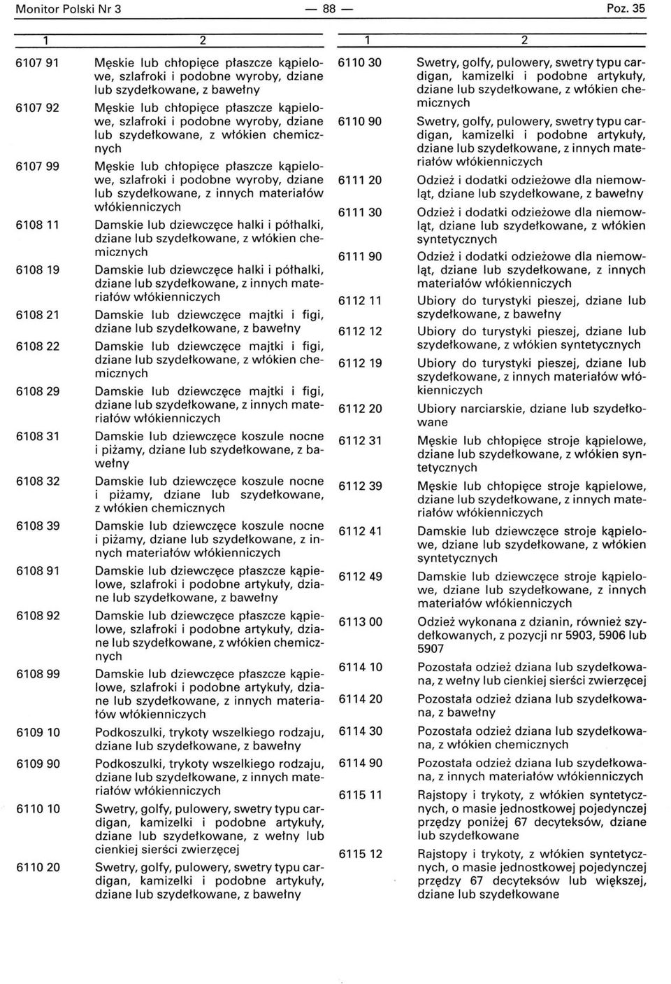 szydełkowane, z innych materiałów Damskie lub dziewczęce halki i półhalki, dziane lub szydełkowane, Damskie lub dziewczęce halki i półhalki, dziane lub szydełkowane, z innych materiałów Damskie lub