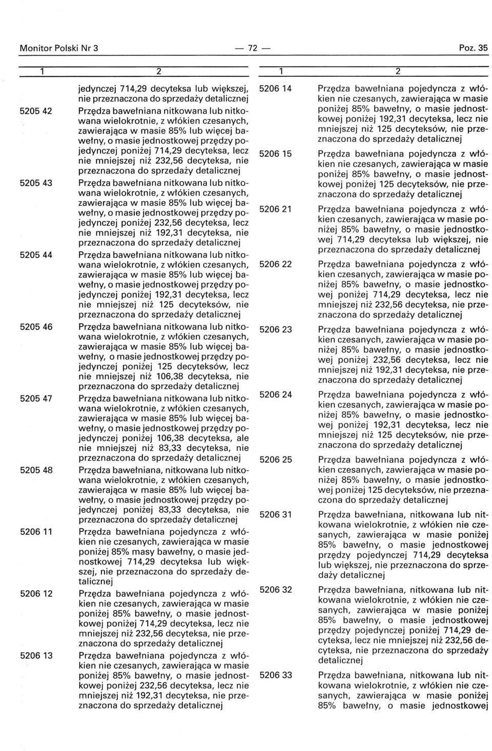 wielokrotnie, z włókien czesanych, zawierająca w masie 85% lub więcej bawełny, o masie jednostkowej przędzy pojedynczej poniżej 3,56 decyteksa, lecz nie mniejszej niż 9,3 decyteksa, nie Przędza