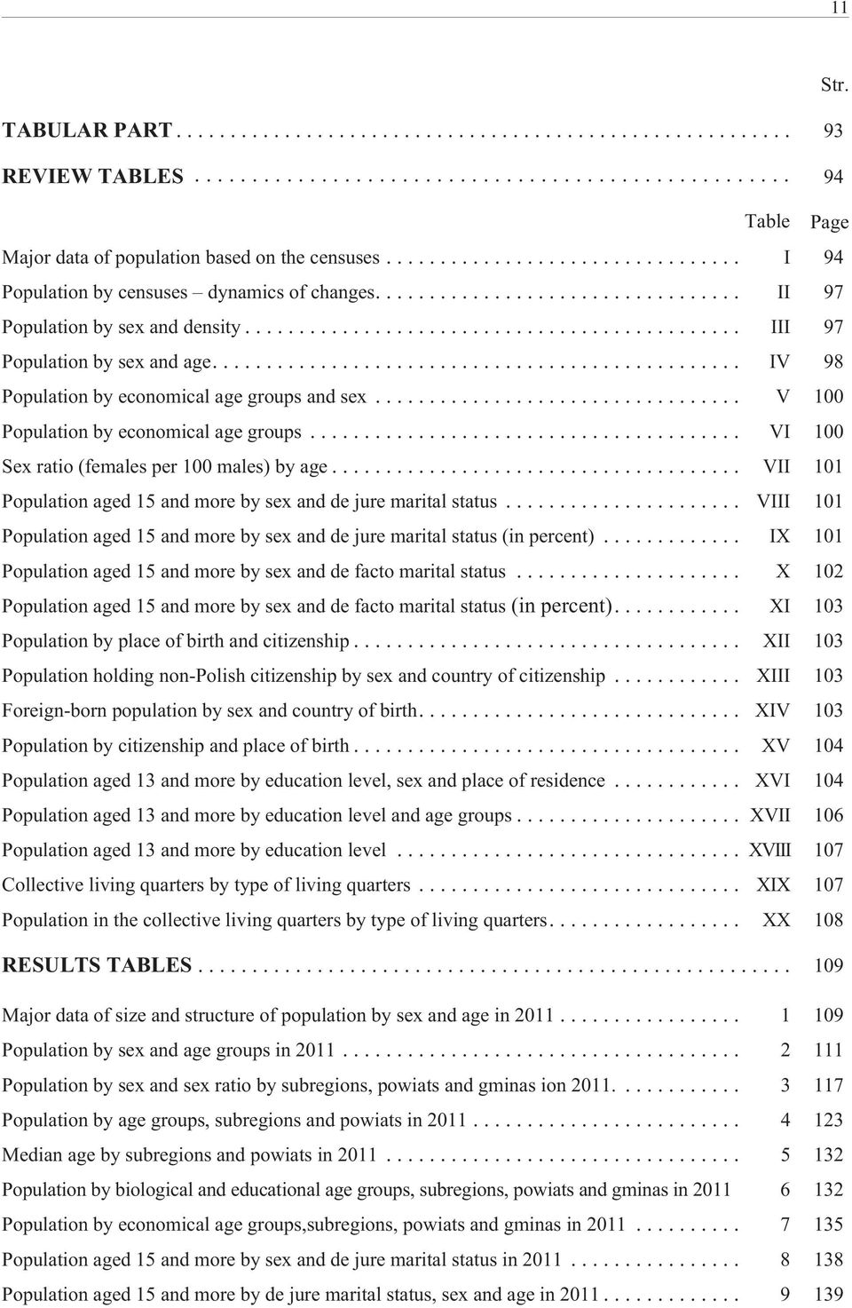 .. VII 101 Population aged 15 and more by sex and de jure marital status... VIII 101 Population aged 15 and more by sex and de jure marital status (in percent).