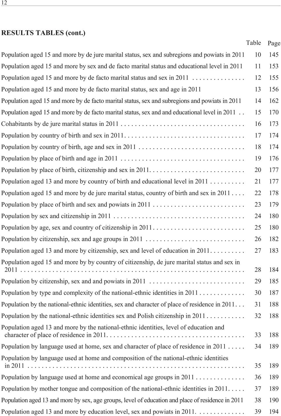 in 2011 11 153 Population aged 15 and more by de facto marital status and sex in 2011.