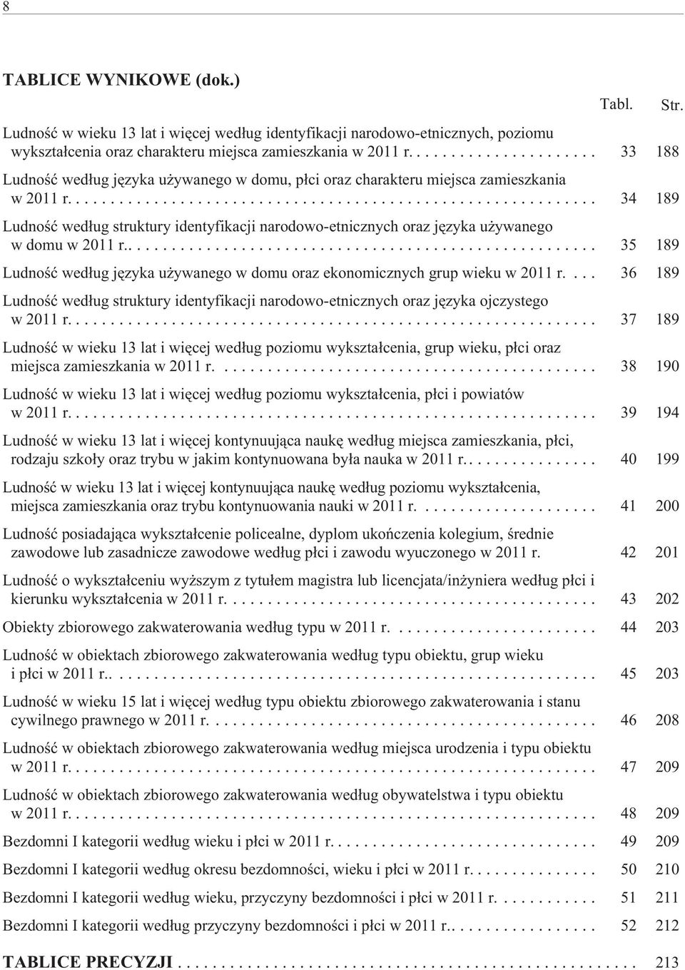 ... 34 189 Ludnoœæ wed³ug struktury identyfikacji narodowo-etnicznych oraz jêzyka u ywanego w domu w 2011 r... 35 189 Ludnoœæ wed³ug jêzyka u ywanego w domu oraz ekonomicznych grup wieku w 2011 r.