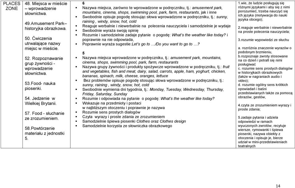 : amusement park, mountains, cinema, shops, swimming pool, park, farm, restaurants, jak i inne Swobodnie opisuje pogodę stosując słowa wprowadzone w podręczniku, tj.