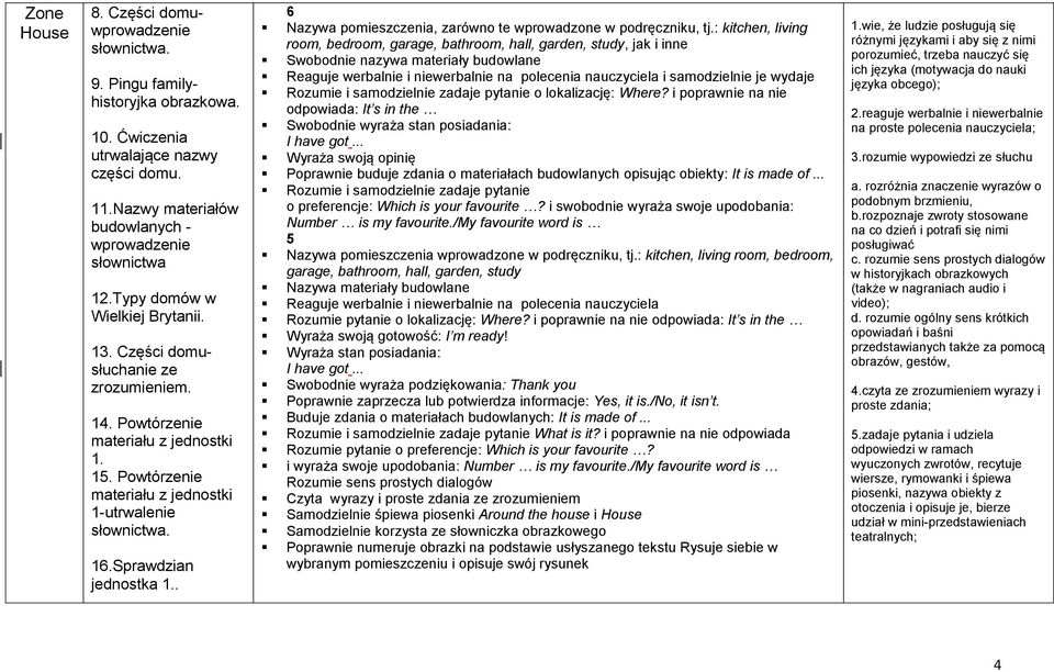 . 6 Nazywa pomieszczenia, zarówno te wprowadzone w podręczniku, tj.