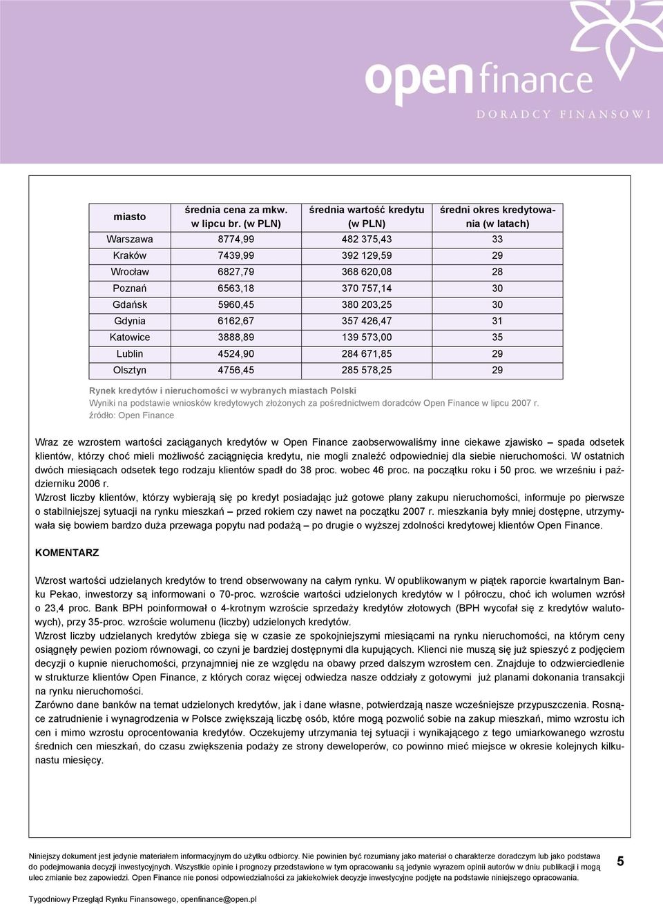 Gdańsk 5960,45 380 203,25 30 Gdynia 6162,67 357 426,47 31 Katowice 3888,89 139 573,00 35 Lublin 4524,90 284 671,85 29 Olsztyn 4756,45 285 578,25 29 Rynek kredytów i nieruchomości w wybranych miastach