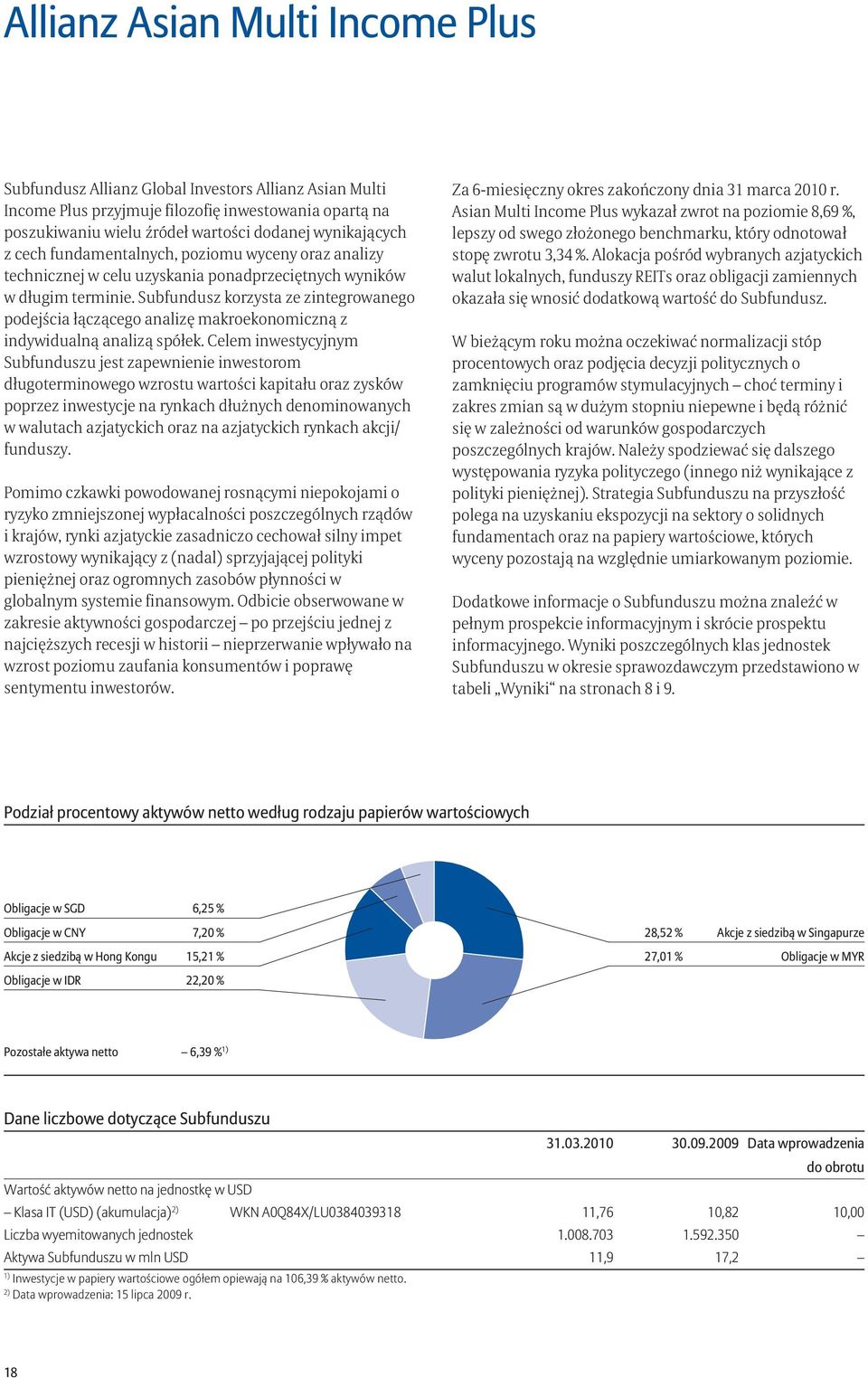 Subfundusz korzysta ze zintegrowanego podejścia łączącego analizę makroekonomiczną z indywidualną analizą spółek.