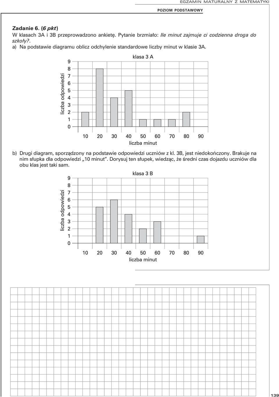 . a) Na podstawie diagramu oblicz odchylenie standardowe liczby minut w klasie 3A.