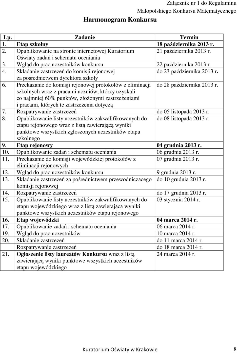 Składanie zastrzeżeń do komisji rejonowej do 23 października 2013 r. za pośrednictwem dyrektora szkoły 6. Przekazanie do komisji rejonowej protokołów z eliminacji do 28 października 2013 r.