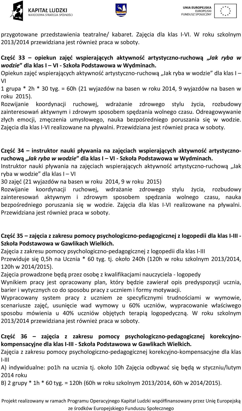 Opiekun zajęć wspierających aktywność artystyczno-ruchową Jak ryba w wodzie dla klas I VI 1 grupa * 2h * 30 tyg. = 60h (21 wyjazdów na basen w roku 2014, 9 wyjazdów na basen w roku 2015).