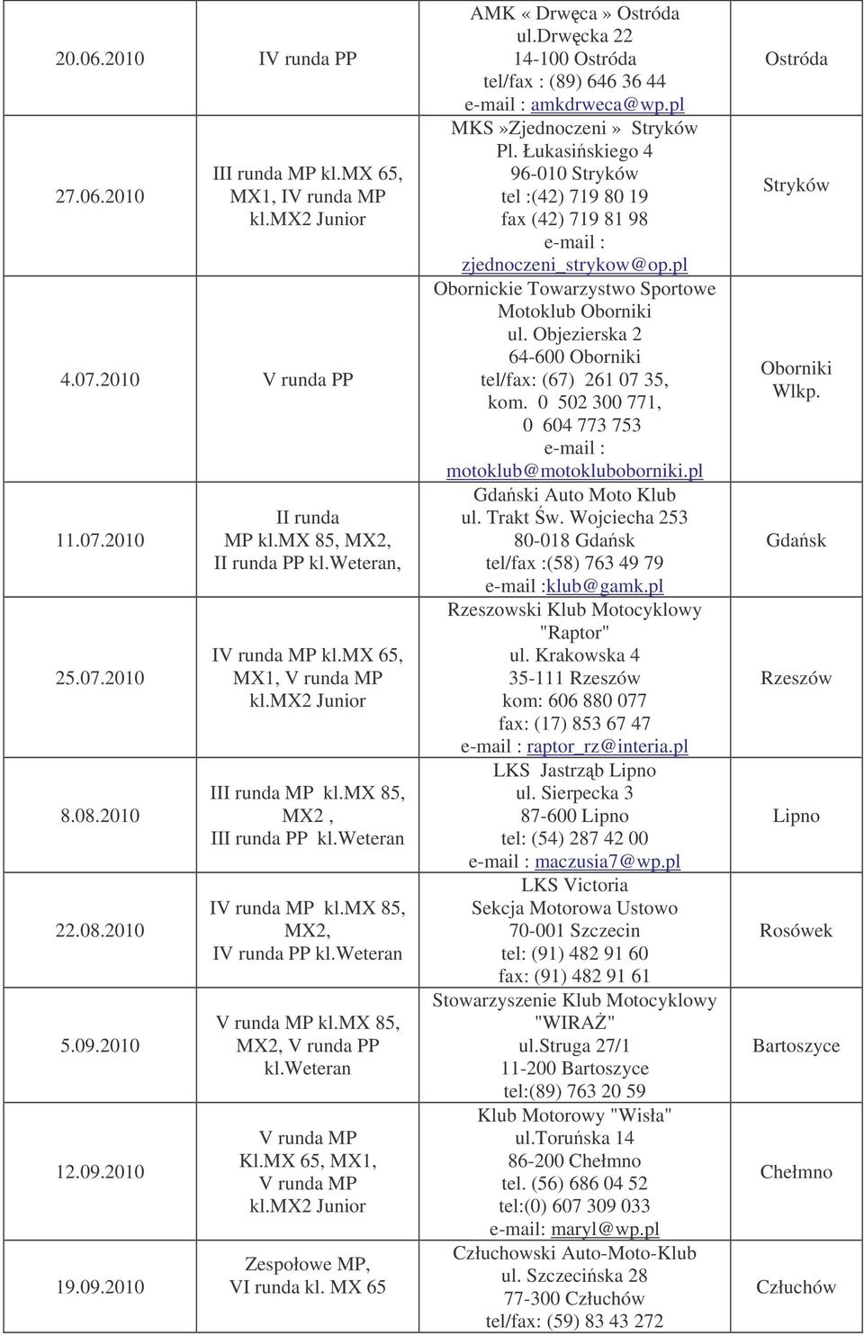 weteran V runda MP kl.mx 85, MX2, V runda PP kl.weteran V runda MP Kl.MX 65, MX1, V runda MP kl.mx2 Junior Zespołowe MP, VI runda kl. MX 65 AMK «Drwca» Ostróda ul.