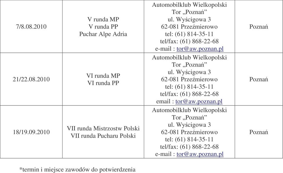 ul. Wycigowa 3 62-081 Przemierowo tel: (61) 814-35-11 tel/fax: (61) 868-22-68 e-mail : tor@aw.poznan.pl Automobilklub Wielkopolski Tor Pozna ul.