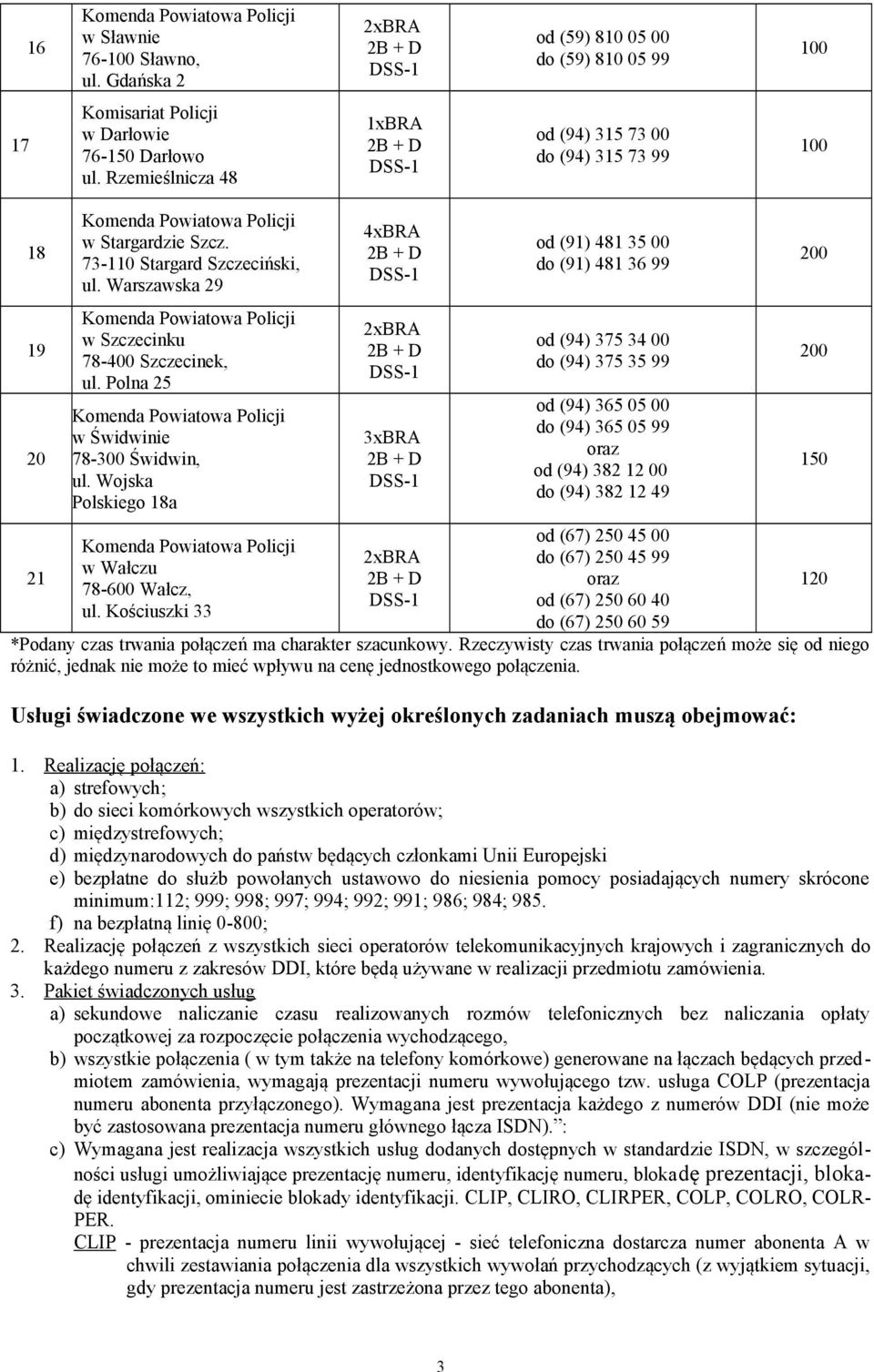 Polna 25 w Świdwinie 78-300 Świdwin, ul. Wojska Polskiego 18a w Wałczu 78-600 Wałcz, ul.