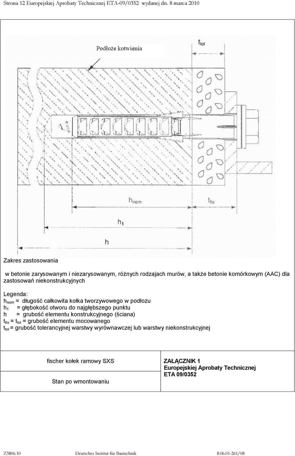 Legenda: h nom = długość całkowita kołka tworzywowego w podłożu h 1 = głębokość otworu do najgłębszego punktu h = grubość elementu konstrukcyjnego (ściana) t fix = t