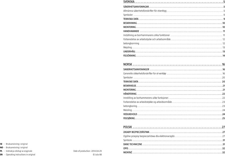 20 TEKNISKE DATA 20 BESKRIVELSE 21 montering 21 HÅNDTERING 22 Innstilling av borhammerens ulike funksjoner 22 Forberedelse av arbeidsstykke og arbeidsområde 23 betongboring 23 Meisling 24 VEDLIKEHOLD