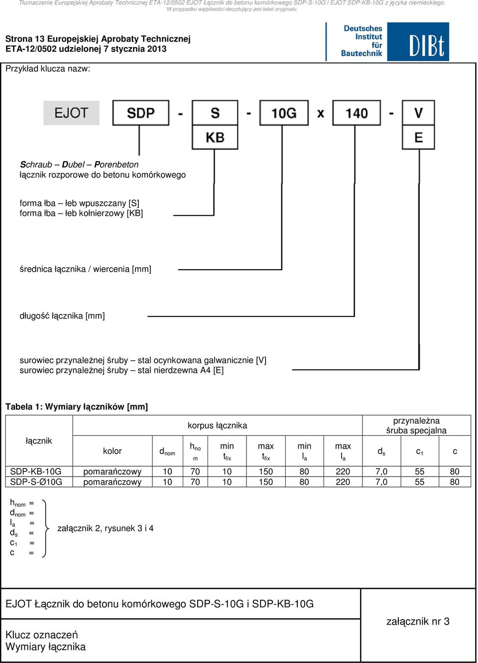 Tabela 1: Wymiary łączników [mm] łącznik kolor d nom korpus łącznika h no m min t fix max t fix min l a przynależna śruba specjalna max l a d s c 1 c SDP-KB-10G pomarańczowy 10 70 10 150 80 220 7,0