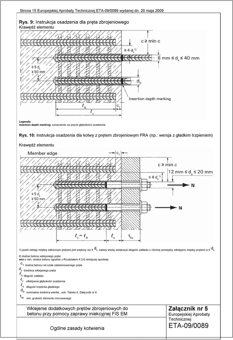 10: Instrukcja osadzenia dla kotwy z prętem zbrojeniowym FRA (np.