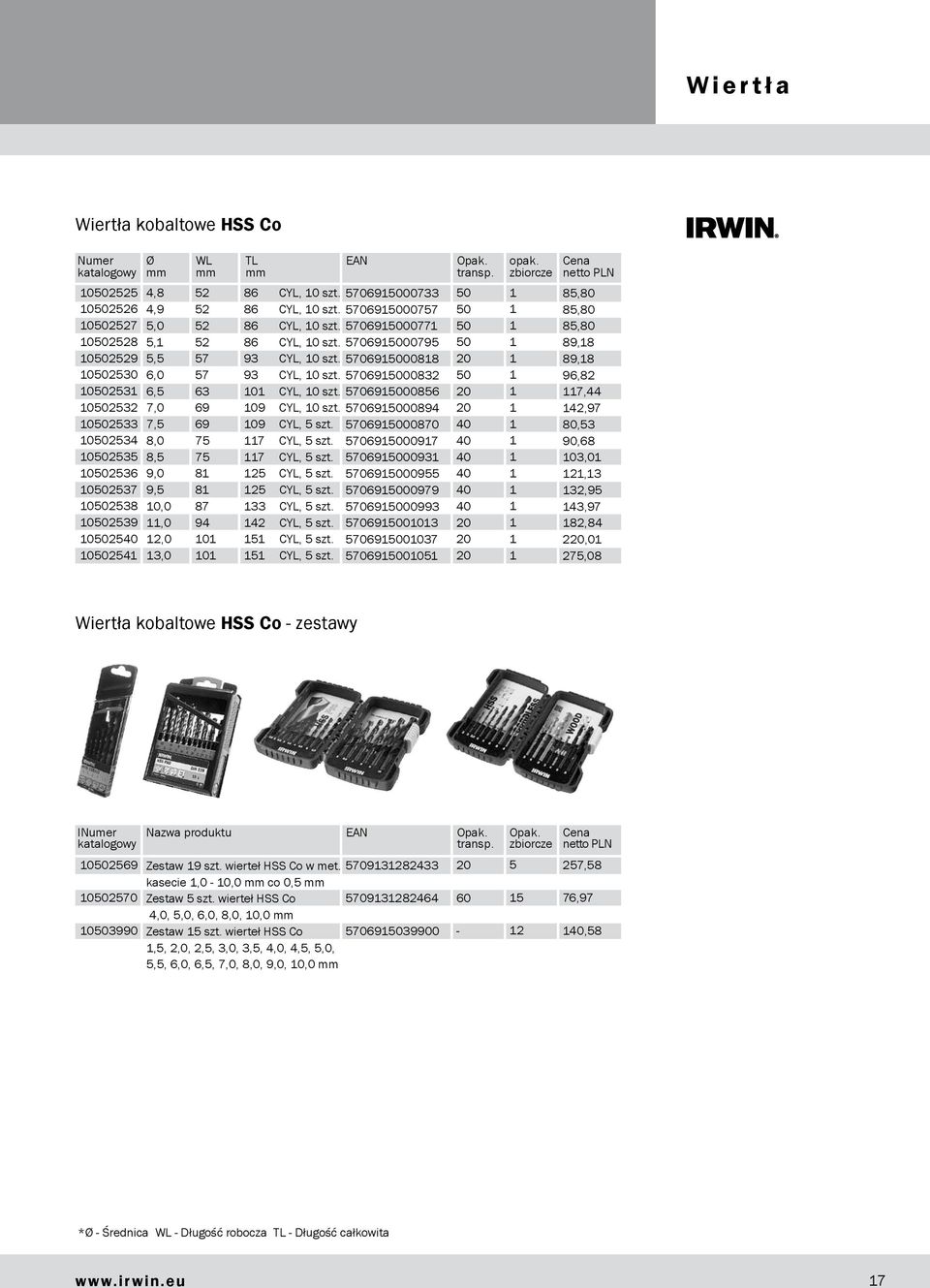 , 7 93 CYL, 0 szt.,0 7 93 CYL, 0 szt., 3 0 CYL, 0 szt. 7,0 9 09 CYL, 0 szt. 7, 9 09 CYL, szt. 8,0 7 7 CYL, szt. 8, 7 7 CYL, szt. 9,0 8 2 CYL, szt. 9, 8 2 CYL, szt. 0,0 87 33 CYL, szt.