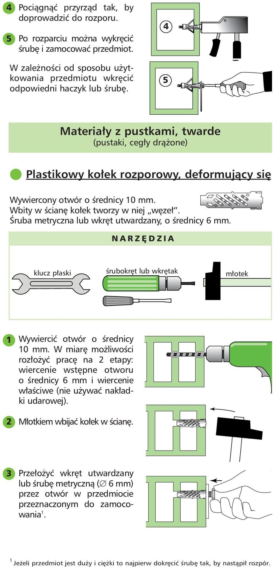 Âruba metryczna lub wkr t utwardzany, o Êrednicy 6 mm. NARZ DZIA klucz p aski Êrubokr t lub wkr tak m otek Wywierciç otwór o Êrednicy 0 mm.