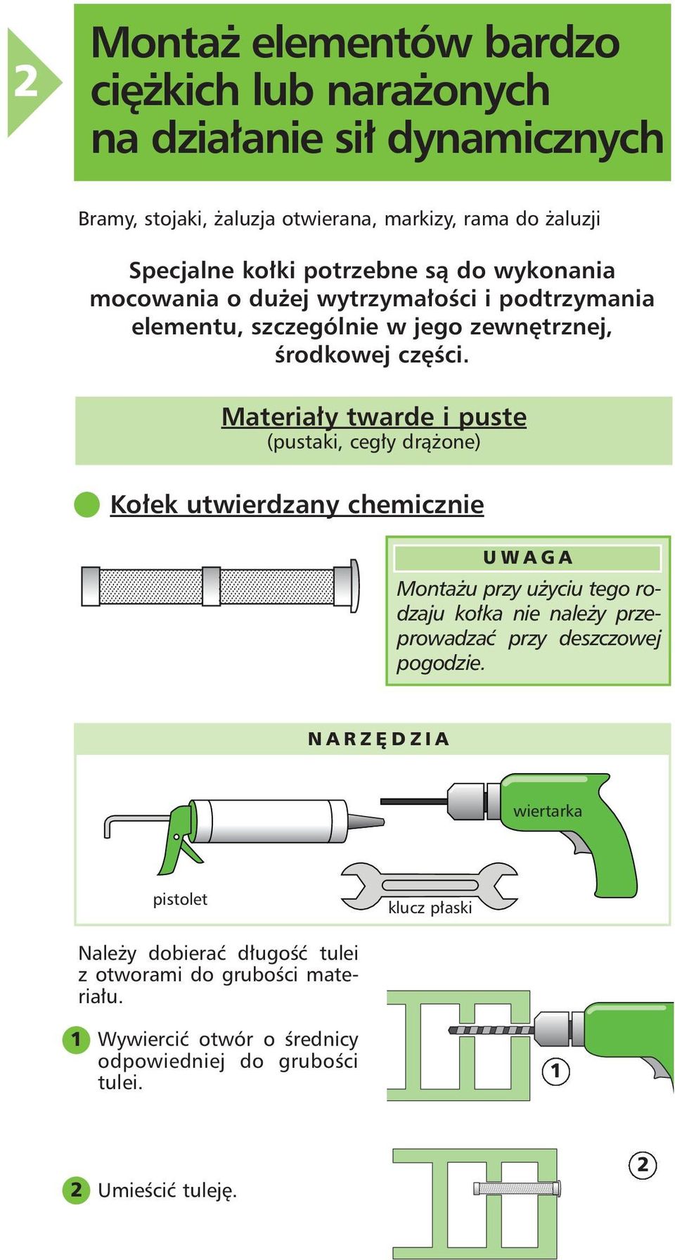 Materia y twarde i puste (pustaki, ceg y drà one) l Ko ek utwierdzany chemicznie UWAGA Monta u przy u yciu tego rodzaju ko ka nie nale y przeprowadzaç przy