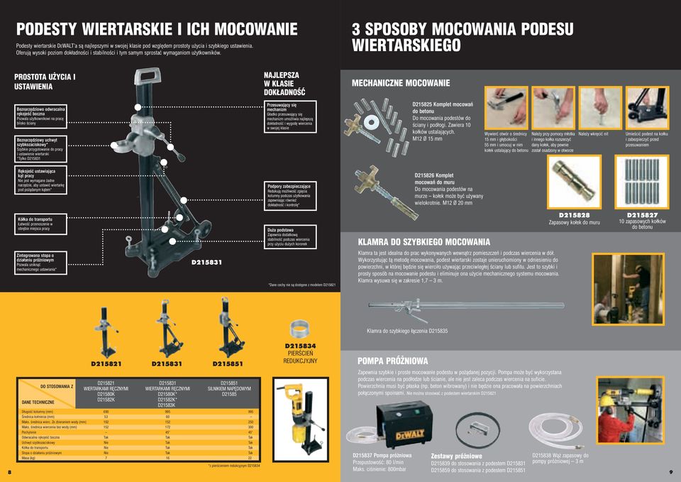 SPOSOBY MOCOWANIA PODESU WIERTARSKIEGO PROSTOTA UŻYCIA I USTAWIENIA NAJLEPSZA W KLASIE DOKŁADNOŚĆ MECHANICZNE MOCOWA Beznarzędziowo odwracalna rękojeść boczna Pozwala użytkownikowi na pracę blisko