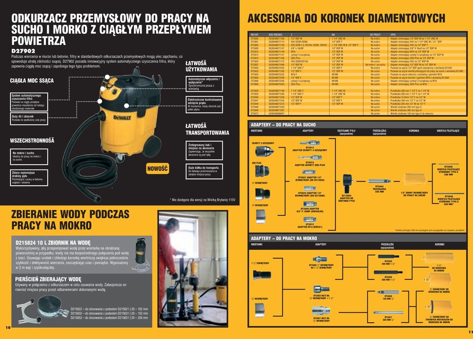 CIĄGŁA MOC SSĄCA System automatycznego czyszczenia filtra Pozwala na ciągły przepływ powietrza niezależnie od rodzaju obrabianego materiału Duży l zbiornik Pozwala na wydłużony czas pracy