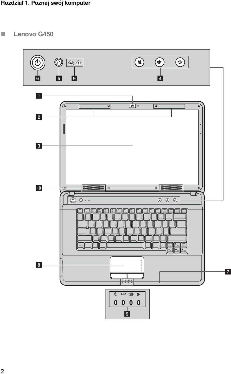 komputer Lenovo