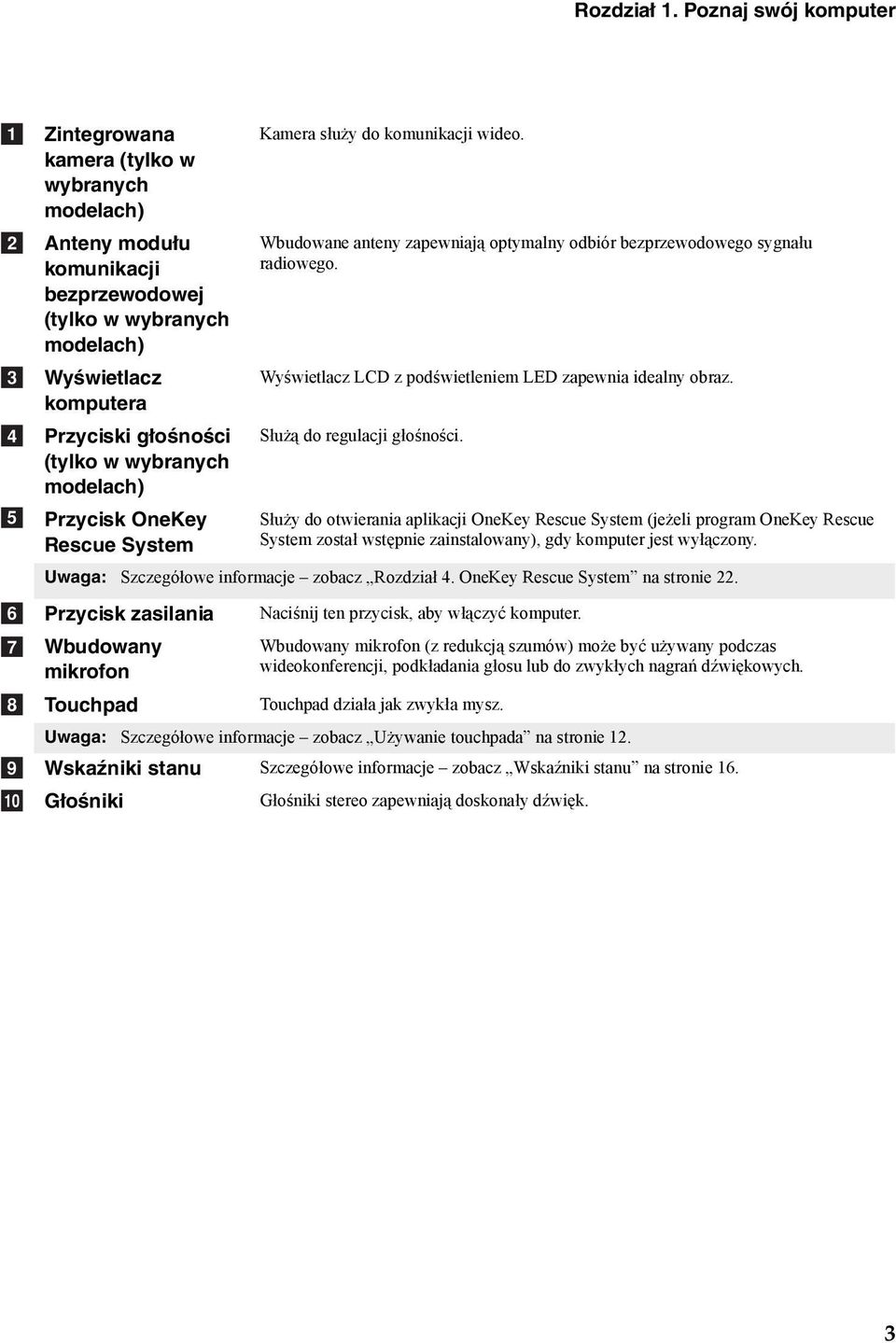 głośności (tylko w wybranych modelach) Przycisk OneKey Rescue System Kamera służy do komunikacji wideo. Wbudowane anteny zapewniają optymalny odbiór bezprzewodowego sygnału radiowego.