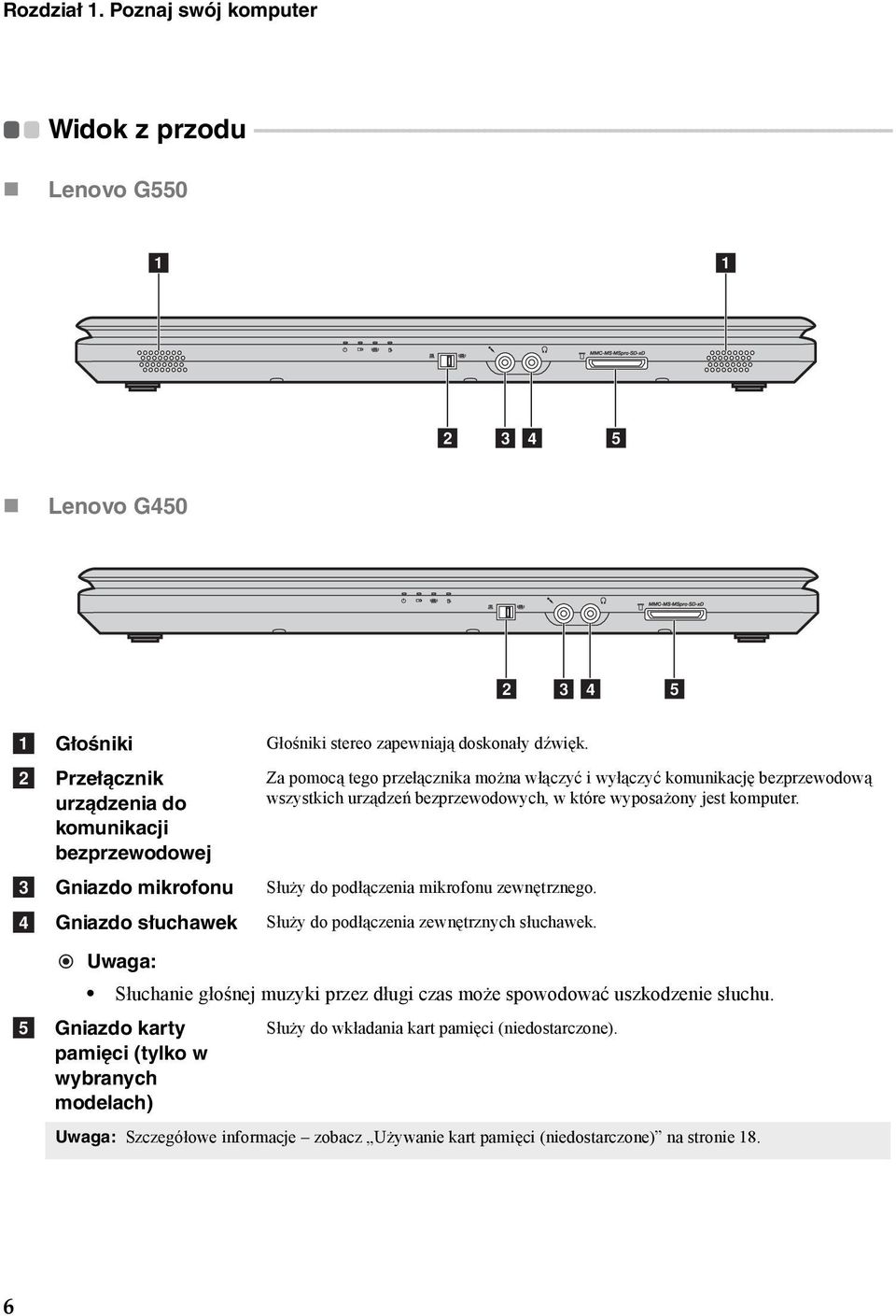 - - - - - - - - - - - - - - - - - - - - - - - - - - - - - Lenovo G550 a a b cd e Lenovo G450 a b c d Głośniki Przełącznik urządzenia do komunikacji bezprzewodowej Gniazdo mikrofonu Gniazdo słuchawek