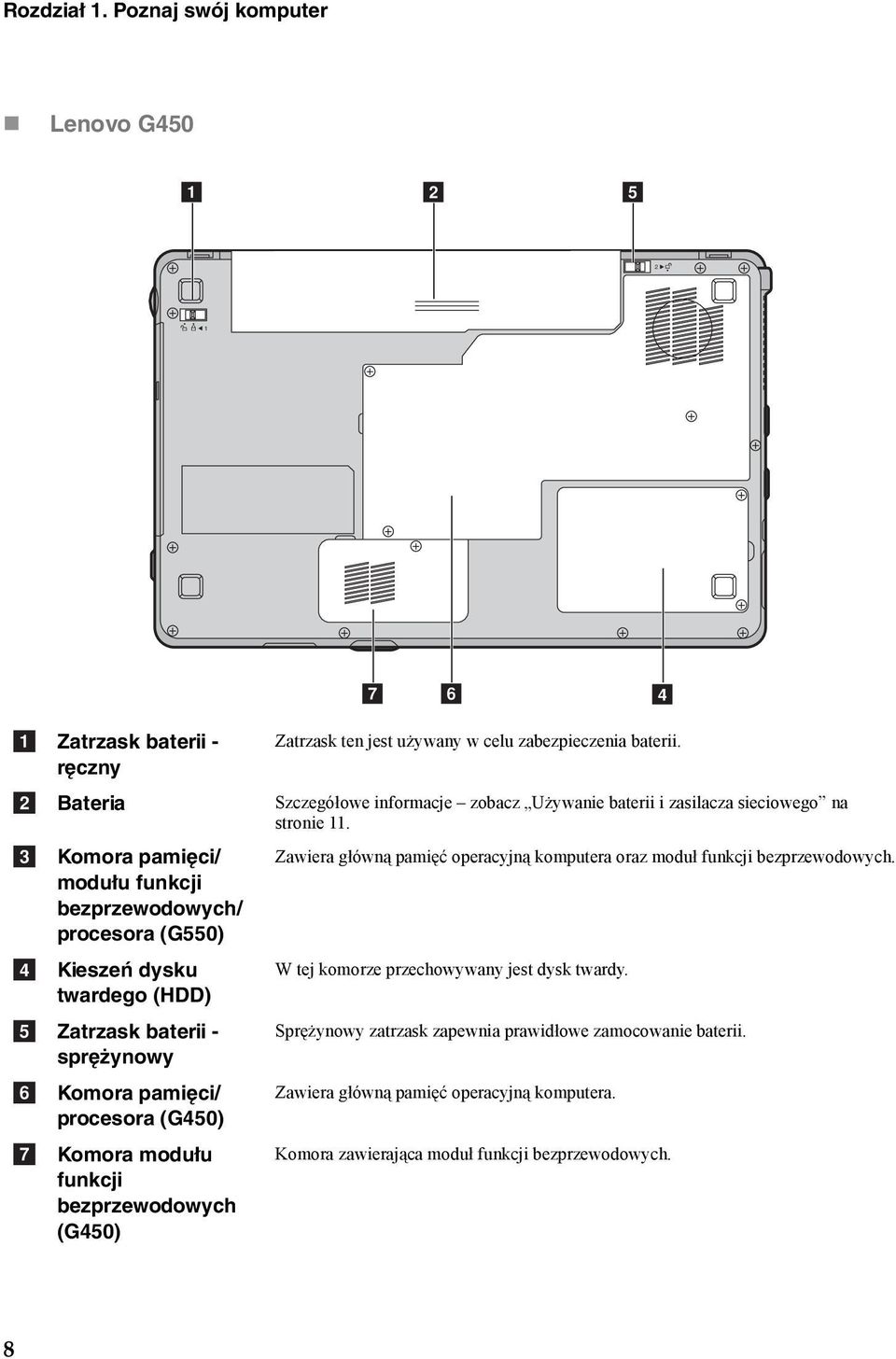 twardego (HDD) Zatrzask baterii - sprężynowy Komora pamięci/ procesora (G450) Komora modułu funkcji bezprzewodowych (G450) Zatrzask ten jest używany w celu zabezpieczenia baterii.