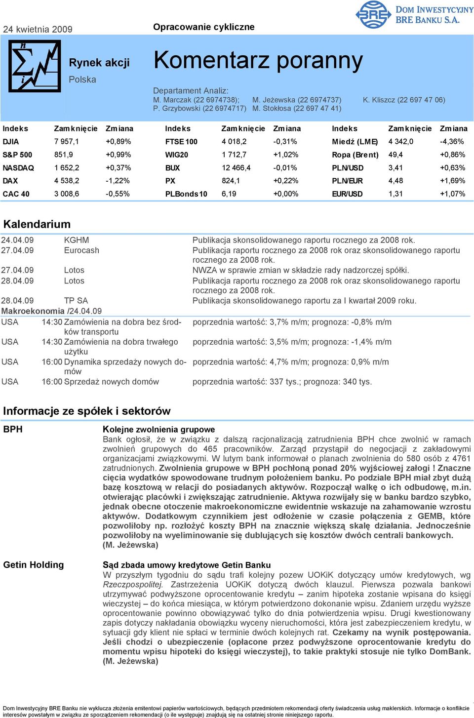 Stokłosa (22 697 47 41) Indeks Zamknięcie Zmiana Indeks Zamknięcie Zmiana Indeks Zamknięcie Zmiana DJIA 7 957,1 +0,89% FTSE 100 4 018,2-0,31% Miedź (LME) 4 342,0-4,36% S&P 500 851,9 +0,99% WIG20 1