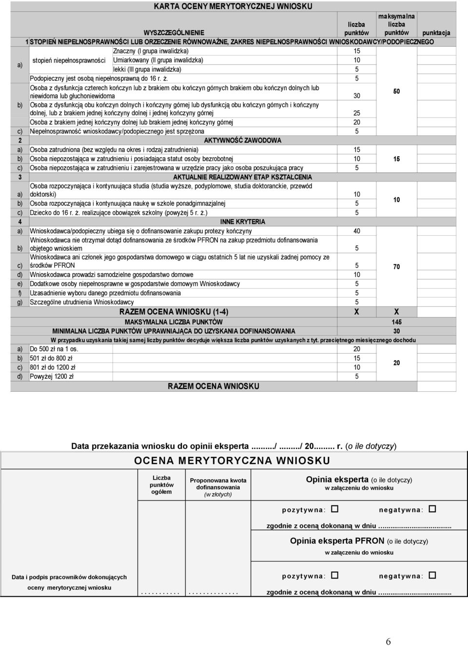 r. ż. Osoba z dysfunkcja czterech kończyn lub z brakiem obu kończyn górnych brakiem obu kończyn dolnych lub niewidoma lub głuchoniewidoma Osoba z dysfunkcją obu kończyn dolnych i kończyny górnej lub