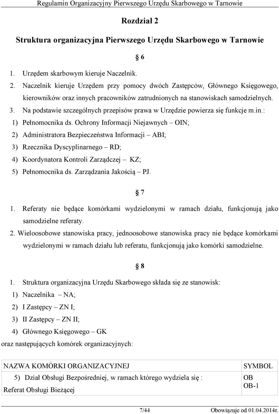 Ochrony Informacji Niejawnych OIN; 2) Administratora Bezpieczeństwa Informacji ABI; 3) Rzecznika Dyscyplinarnego RD; 4) Koordynatora Kontroli Zarządczej KZ; 5) Pełnomocnika ds.