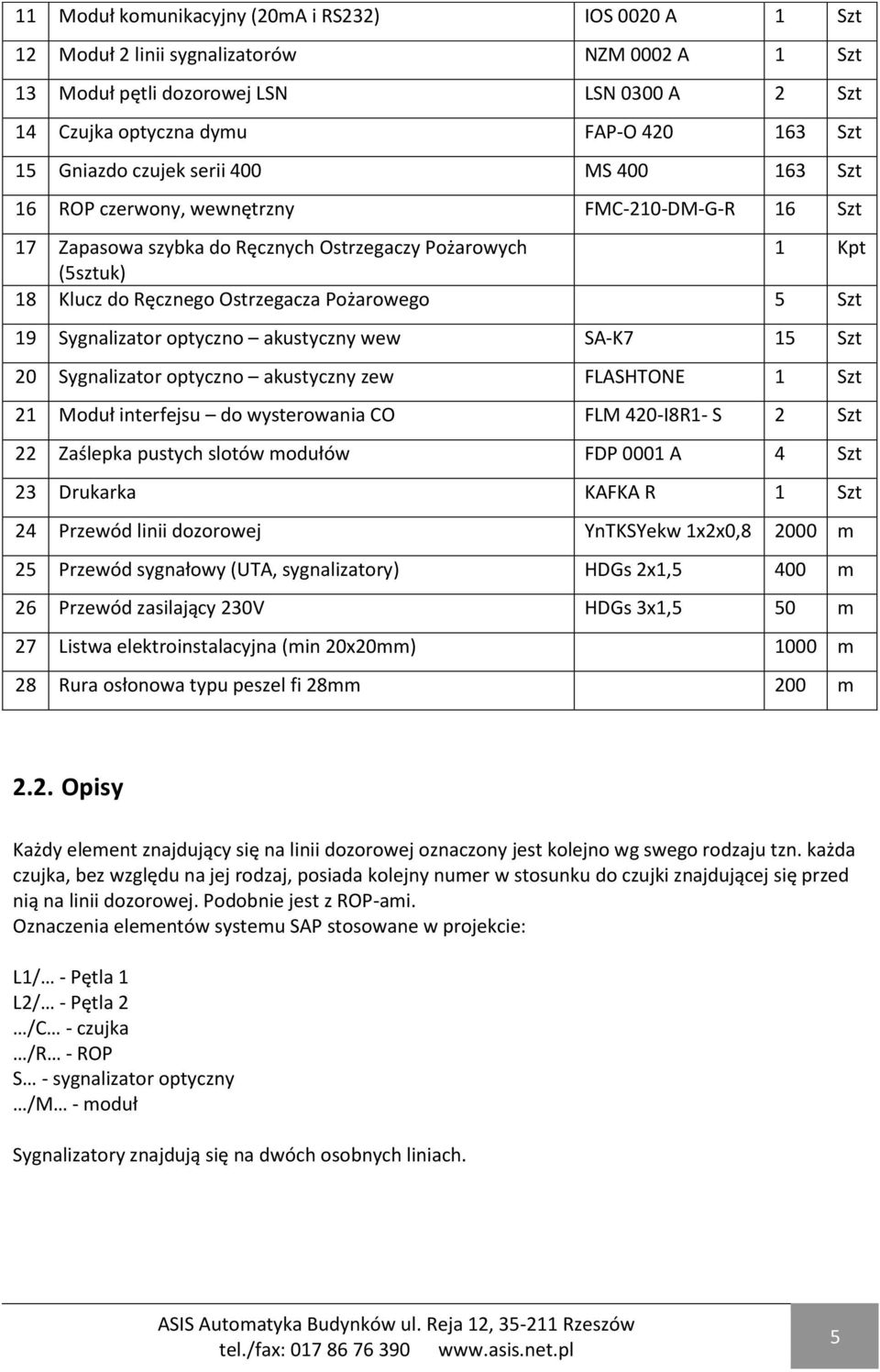 Pożarowego 5 Szt 19 Sygnalizator optyczno akustyczny wew SA-K7 15 Szt 20 Sygnalizator optyczno akustyczny zew FLASHTONE 1 Szt 21 Moduł interfejsu do wysterowania CO FLM 420-I8R1- S 2 Szt 22 Zaślepka