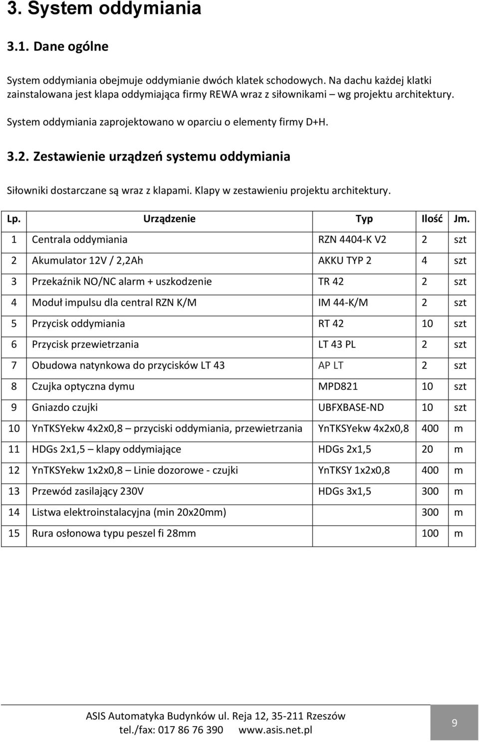 Zestawienie urządzeo systemu oddymiania Siłowniki dostarczane są wraz z klapami. Klapy w zestawieniu projektu architektury. Lp. Urządzenie Typ Ilość Jm.