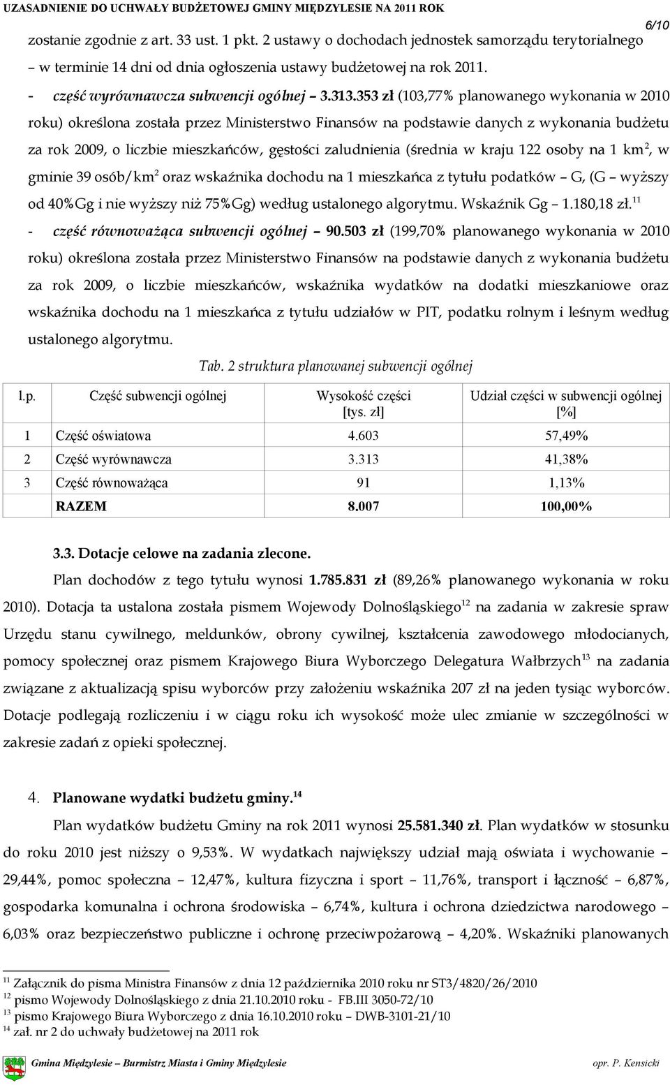 353 zł (103,77% planowanego wykonania w 2010 roku) określona została przez Ministerstwo Finansów na podstawie danych z wykonania budżetu za rok 2009, o liczbie mieszkańców, gęstości zaludnienia