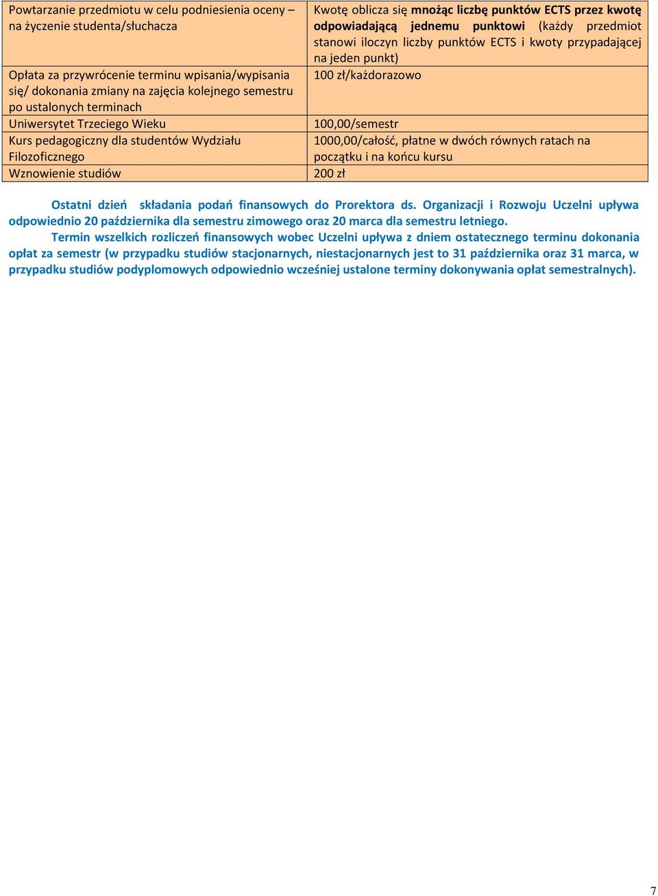 przedmiot stanowi iloczyn liczby punktów ECTS i kwoty przypadającej na jeden punkt) 100 zł/każdorazowo 100,00/semestr 1000,00/całośd, płatne w dwóch równych ratach na początku i na koocu kursu 200 zł