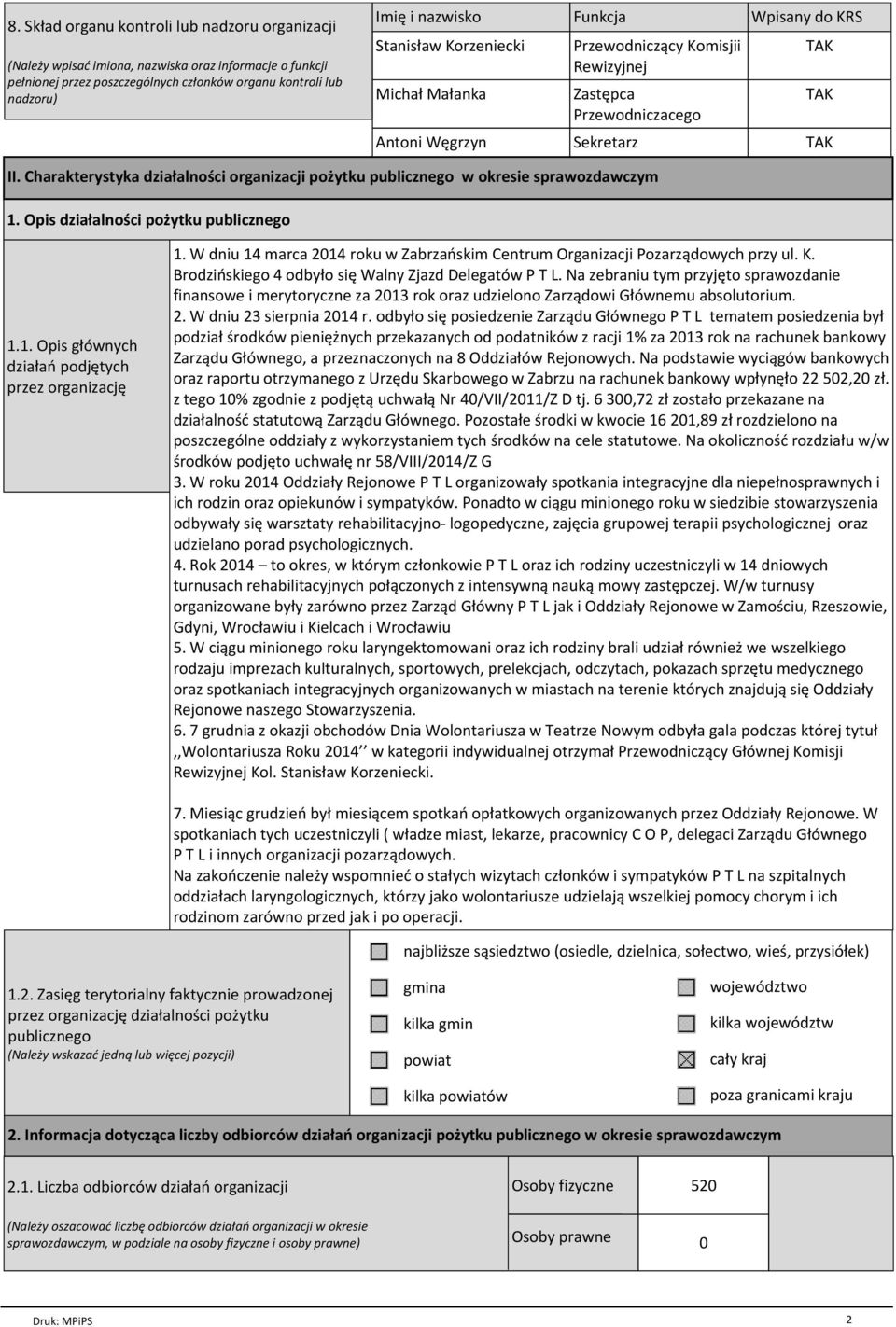 Charakterystyka działalności organizacji pożytku publicznego w okresie 1. Opis działalności pożytku publicznego 1.1. Opis głównych działań podjętych przez organizację 1.