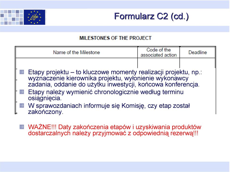 konferencja. Etapy naleŝy wymienić chronologicznie według terminu osiągnięcia.