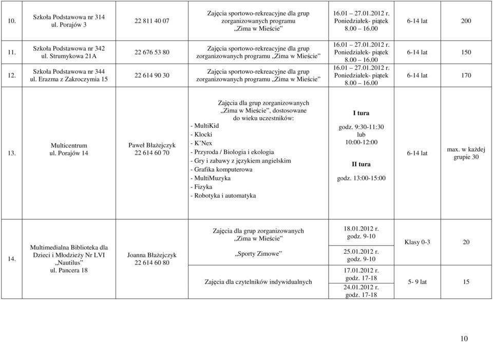 Erazma z Zakroczymia 15 22 676 53 80 22 614 90 30 Zajęcia sportowo-rekreacyjne dla grup zorganizowanych programu Zima w Mieście Zajęcia sportowo-rekreacyjne dla grup zorganizowanych programu Zima w