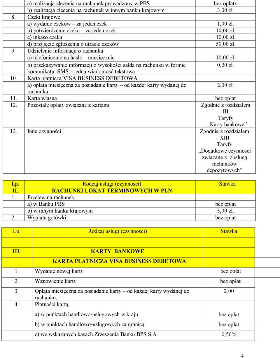 Udzielenie informacji o rachunku a) telefonicznie na hasło miesięcznie 10,00 zł. b) przekazywanie informacji o wysokości salda na rachunku w formie 0,20 zł. komunikatu SMS jedna wiadomość tekstowa 10.