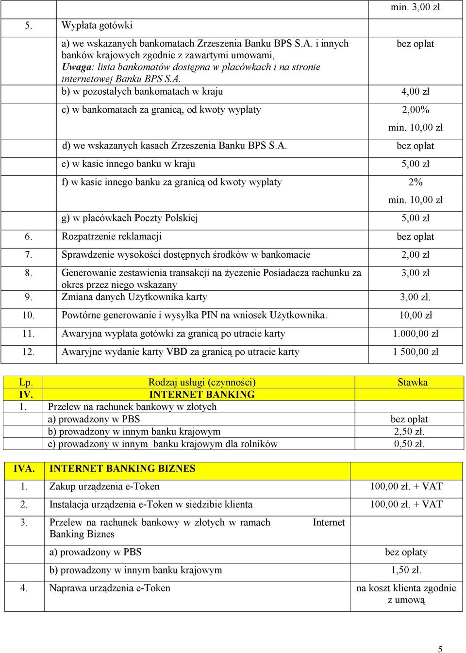 b) w pozostałych bankomatach w kraju 4,00 zł c) w bankomatach za granicą, od kwoty wypłaty 2,00% min. 10,00 zł d) we wskazanych kasach Zrzeszenia Banku BPS S.A.