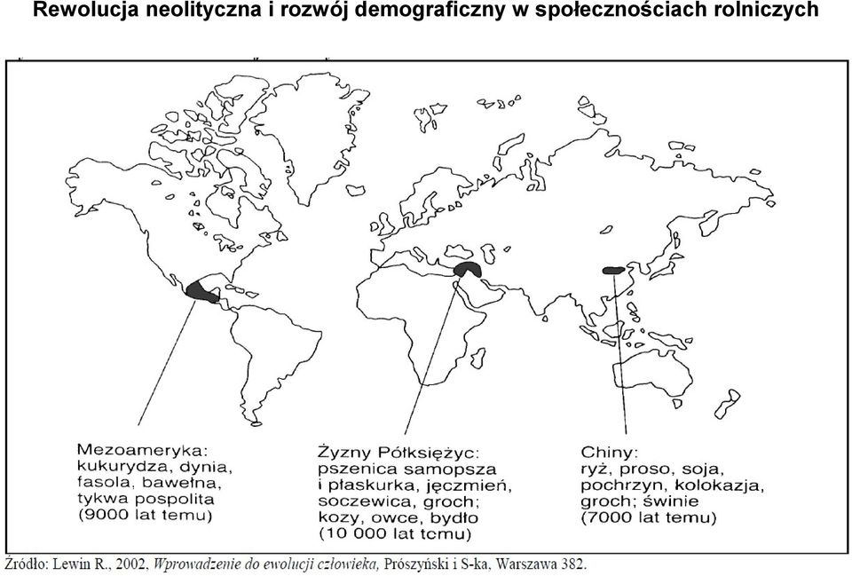 rozwój